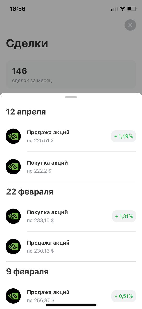 Результат торговли 16
