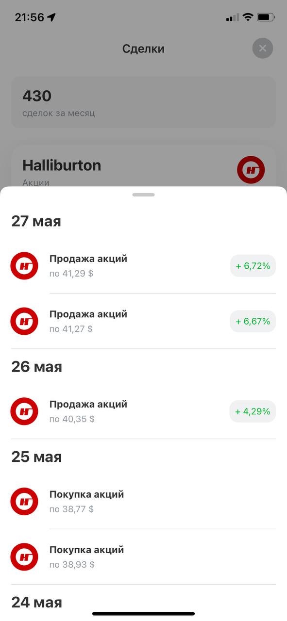 Результат торговли 5