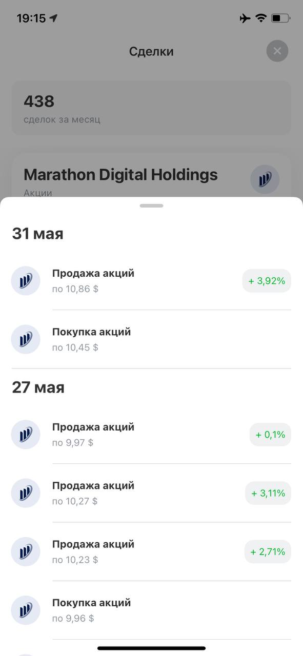 Результат торговли 22