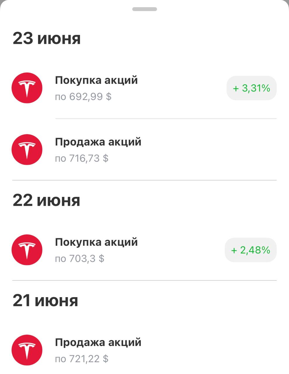 Результат торговли 14