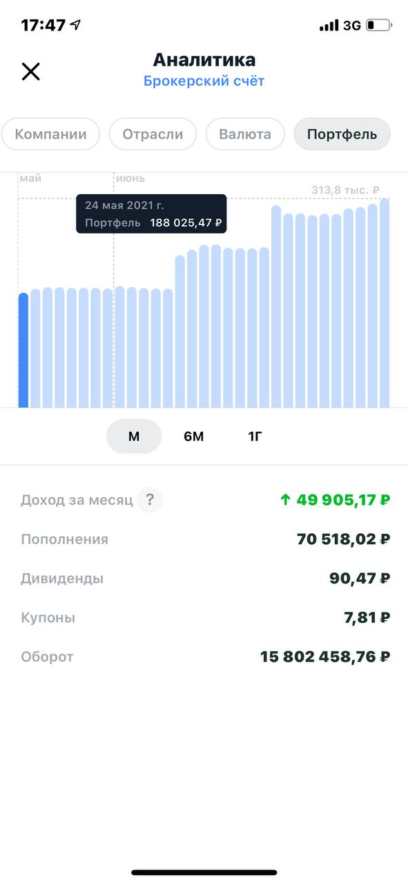 Результат торговли 13
