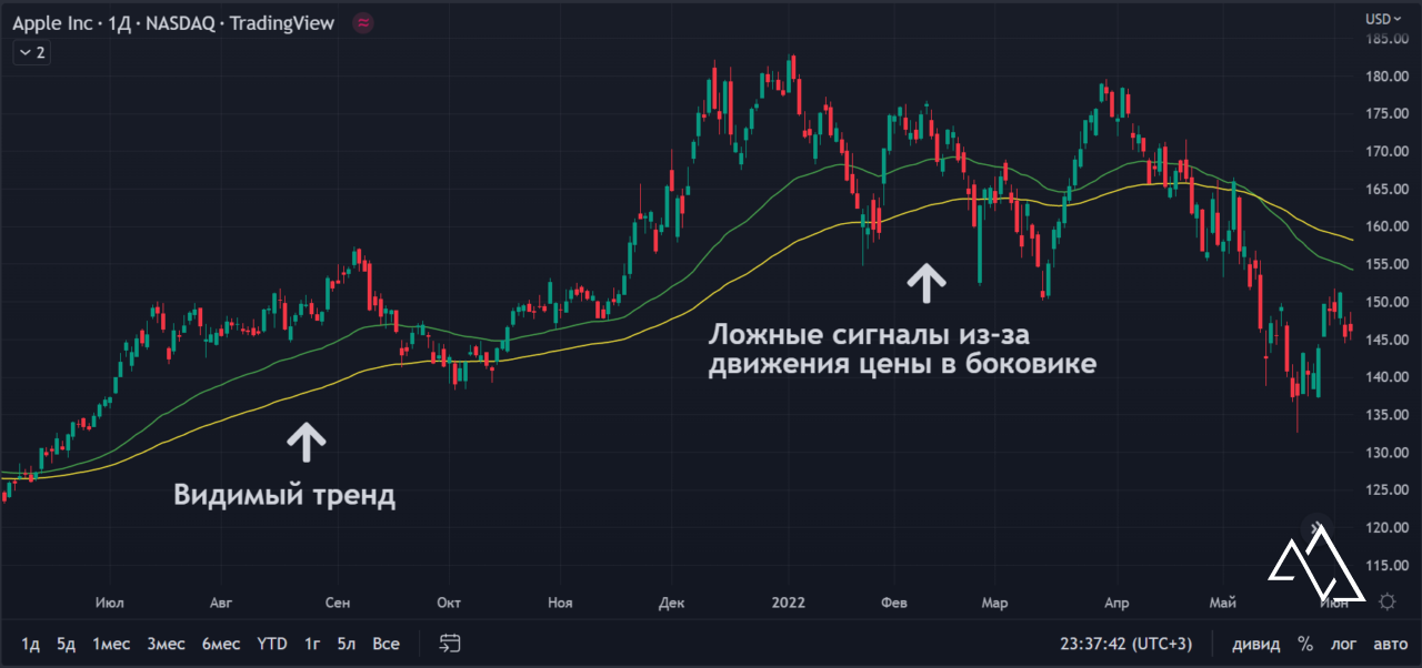 skolzyaschie-srednie-1280x602