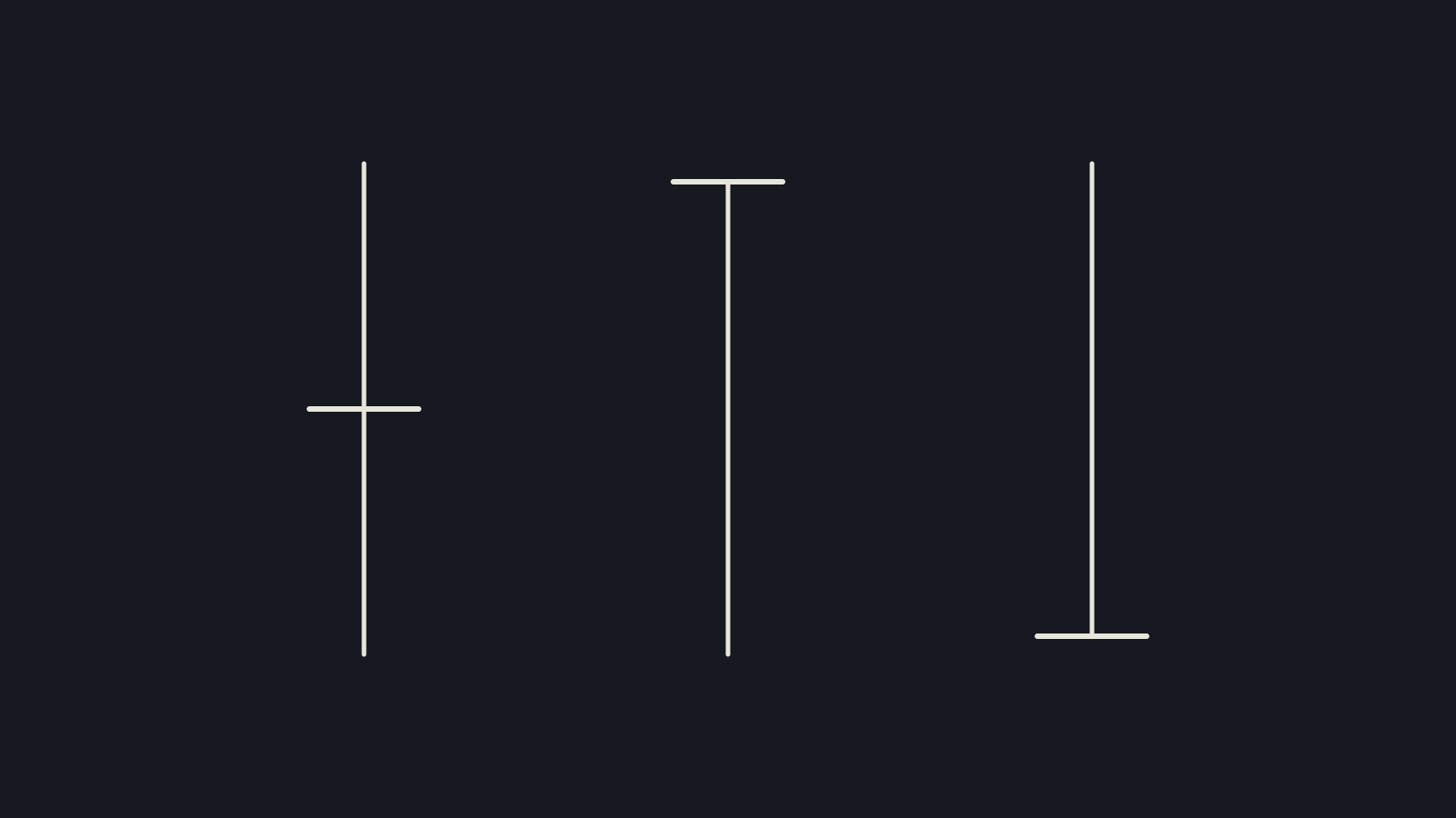 03-doji-types