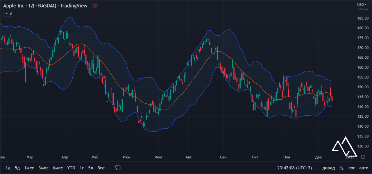 polosy-bollindzhera-1280x599